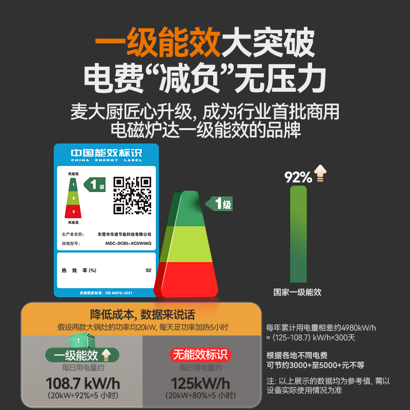 麥大廚旗艦款單頭單尾小炒爐商用8-15kw