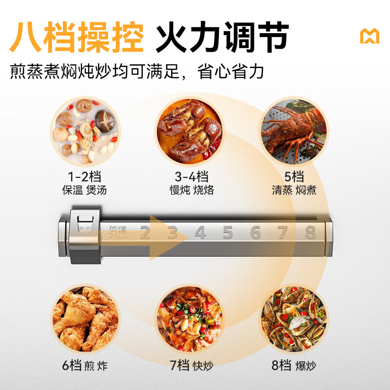 麥大廚工廠食堂大炒鍋電磁爐升級(jí)款15KW單頭酒店餐廳商用大炒爐