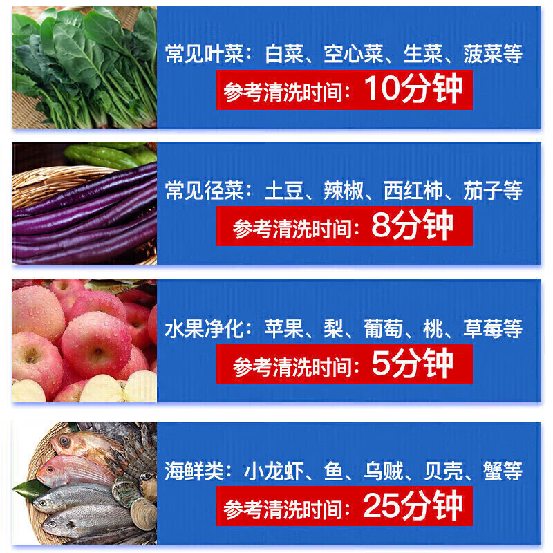 麥大廚商用洗菜機(jī)1.0米三合一多功能(氣泡、臭氧、加熱)洗菜機(jī)
