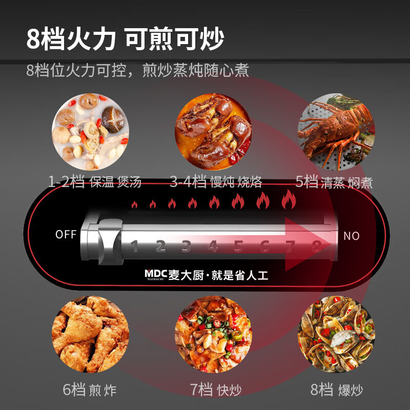 麥大廚食堂大炒鍋電灶臺旗艦款15KW雙頭酒樓飯店商用大炒爐