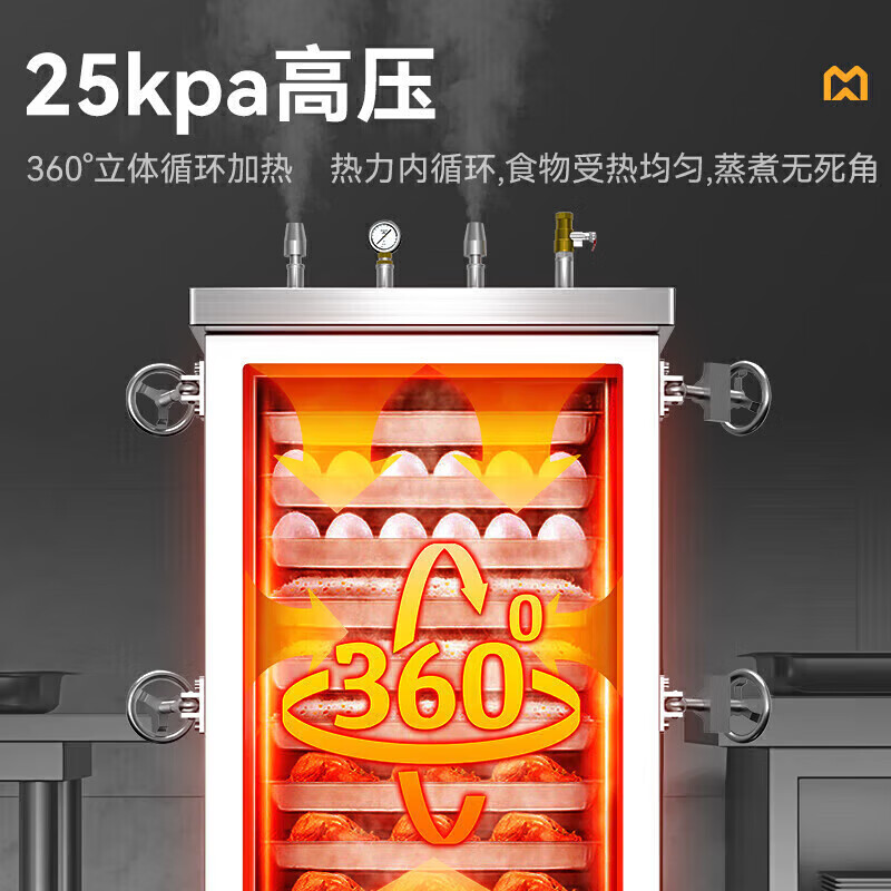 MDC商用高原蒸柜燃?xì)饪?4盤(pán)雙門(mén)蒸飯柜