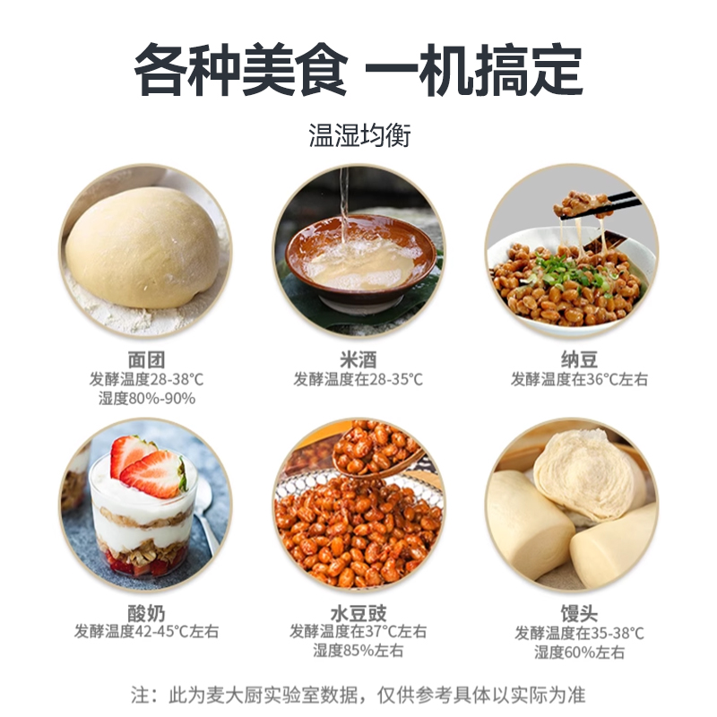 麥大廚32盤商用醒發(fā)發(fā)酵箱豪華旋鈕型2.8kW