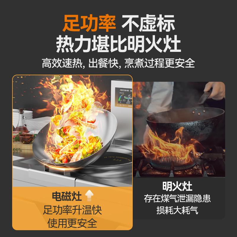 麥大廚旗艦款單頭單尾小炒爐商用8-15kw
