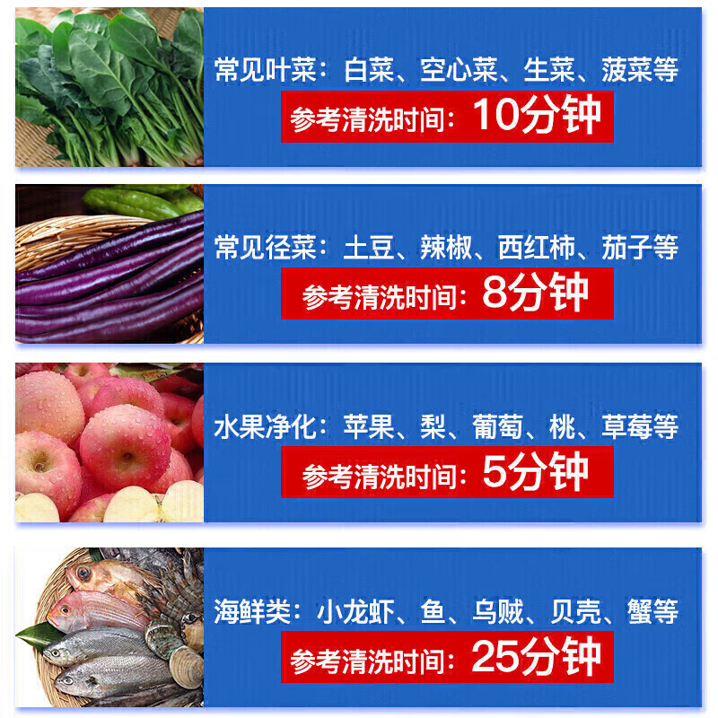 麥大廚商用洗菜機1.0米四合一多功能(氣泡、沖浪、臭氧、加熱)洗菜機
