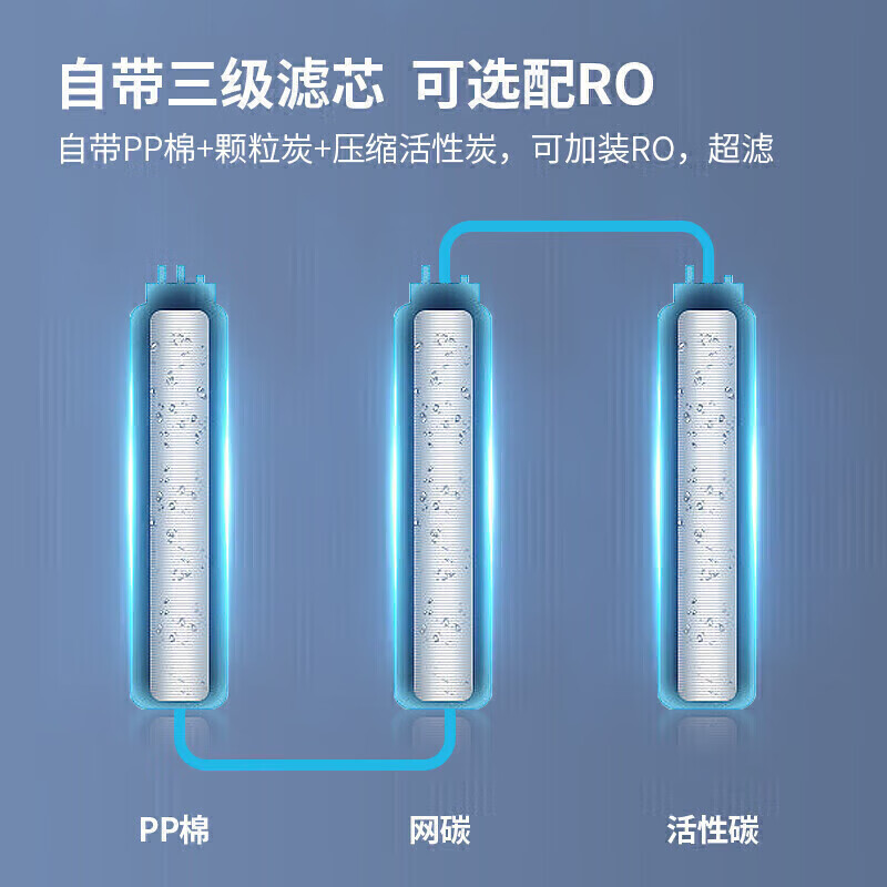 麥大廚背靠款三級(jí)過濾二開90L步進(jìn)式商用開水機(jī)