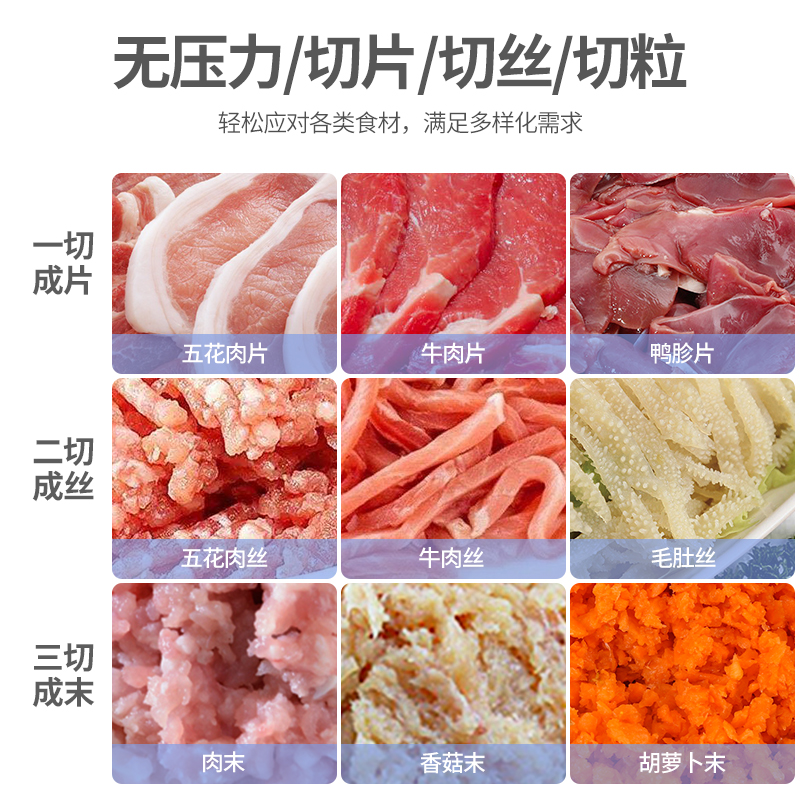 麥大廚商用切肉機(jī)大型食堂餐廳切肉片絲丁臺(tái)式切肉機(jī)250KG/h