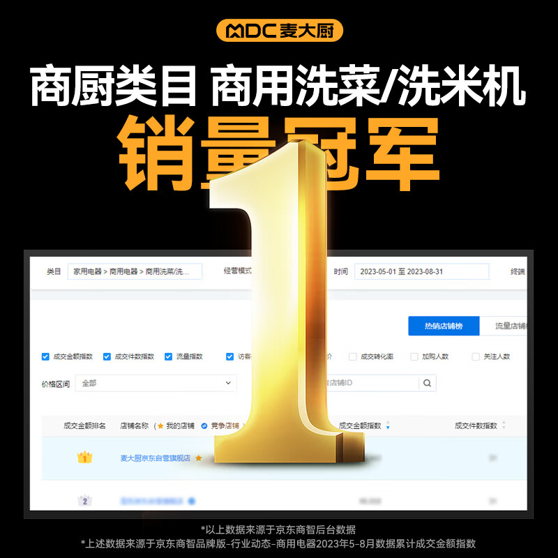 麥大廚商用洗菜機(jī)1.2米四合一多功能(氣泡、沖浪、臭氧、加熱)洗菜機(jī)
