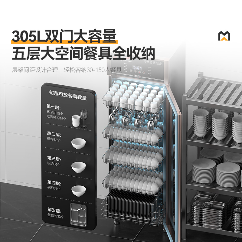 麥大廚豪華觸屏款5層雙門中溫食具消毒柜(紫外線+臭氧+熱風循環(huán))950W 